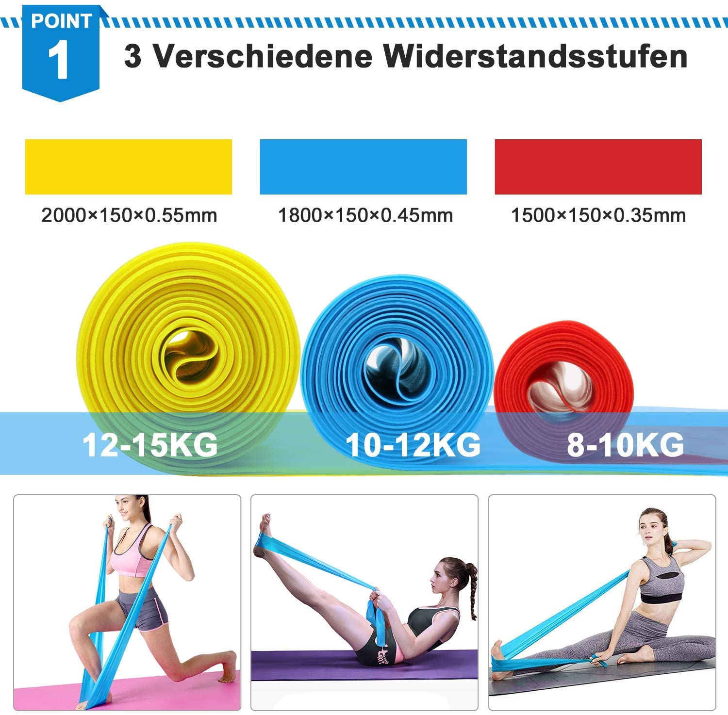 Elastische fitnessbanden 4-del - Crossfit Training Gear recensie en prijs